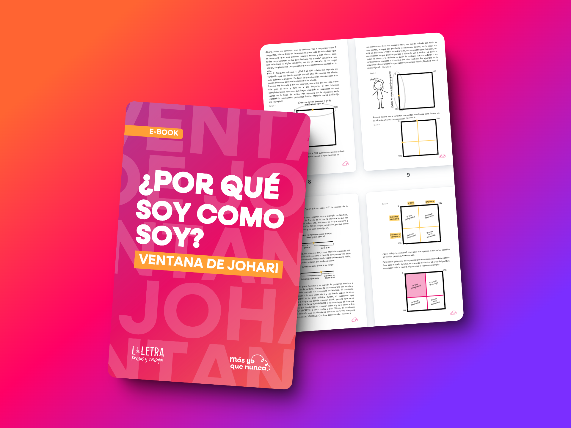 ¿Por Qué Soy Como Soy? Ventana De Johari - Imagen 2